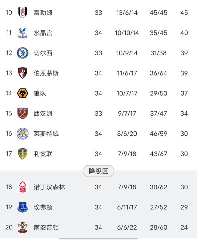 1683127673322066226.jpg 微信图片_20230503232724.jpg