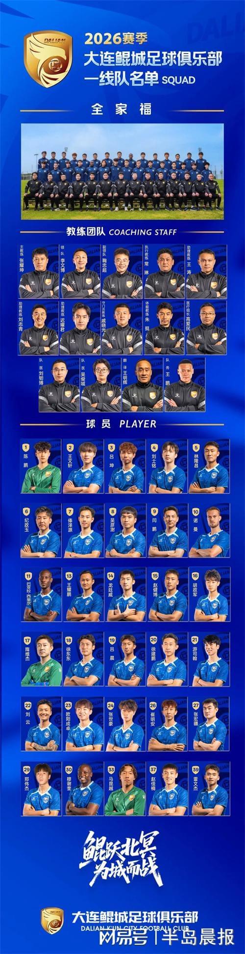 开云体育网页版-大连鲲城名单公布